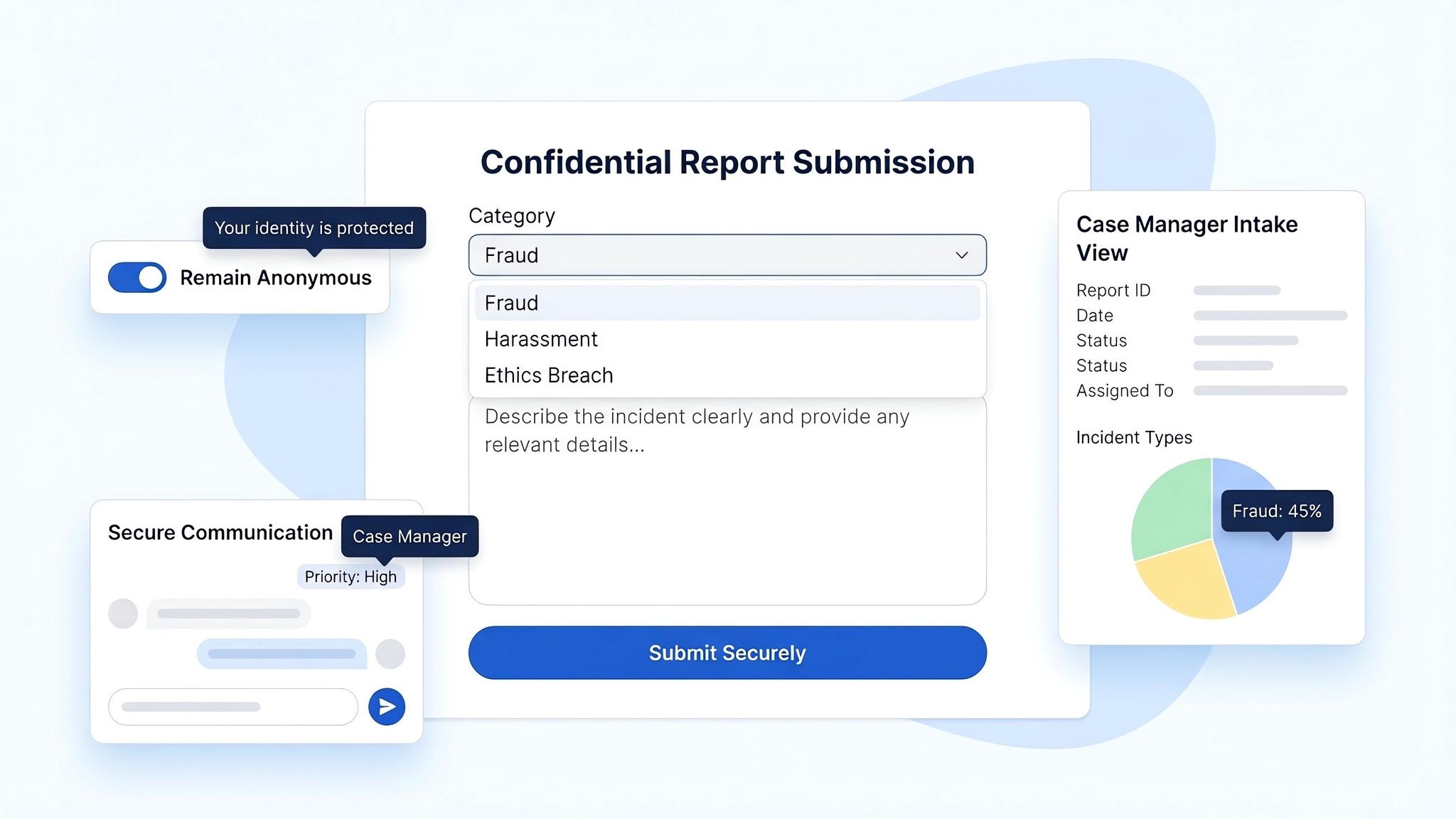 Anonymous reporting new report form with category dropdown