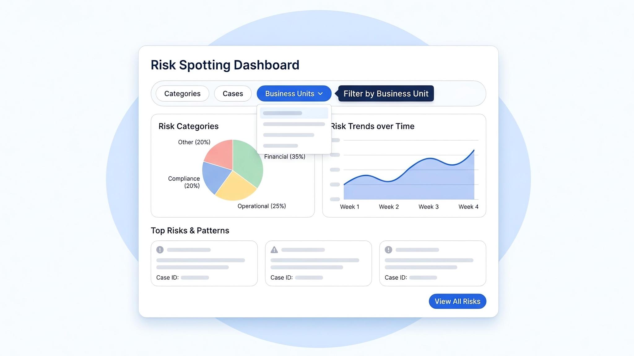 Analytics dashboard with charts, case location map, and donut chart