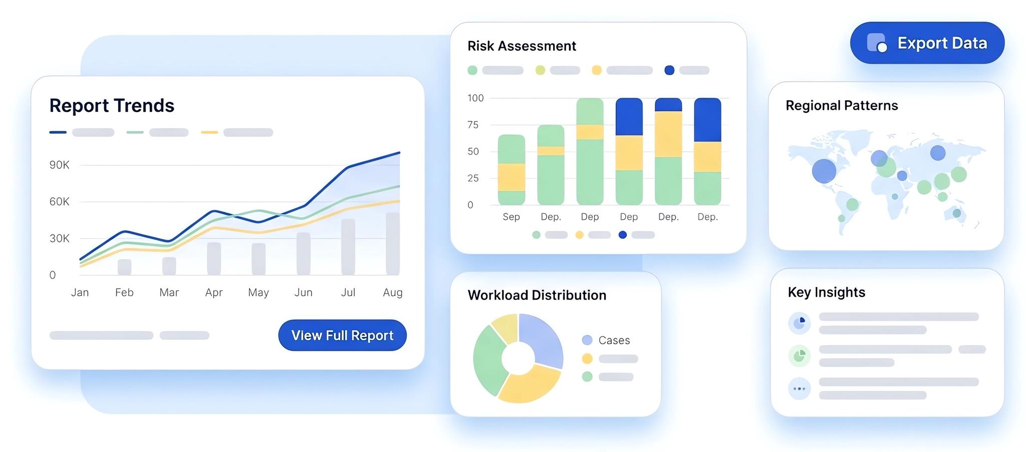 Analytics dashboard with category breakdown charts